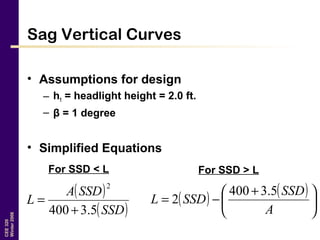 CEE320
Winter2006
Sag Vertical Curves
• Assumptions for design
– h1 = headlight height = 2.0 ft.
– β = 1 degree
• Simplified Equations
( )
( )SSD
SSDA
L
5.3400
2
+
= ( ) ( )





 +
−=
A
SSD
SSDL
5.3400
2
For SSD < L For SSD > L
 