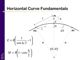 CEE320
Winter2006
Horizontal Curve Fundamentals






−
∆
= 1
2cos
1
RE





 ∆
−=
2
cos1RM
R
T
PC PT
PI
M
E
R
Δ
Δ/2Δ/2
Δ/2
L
 