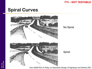 CEE320
Winter2006
Spiral Curves
No Spiral
Spiral
from AASHTO’s A Policy on Geometric Design of Highways and Streets 2001
FYI – NOT TESTABLE
 