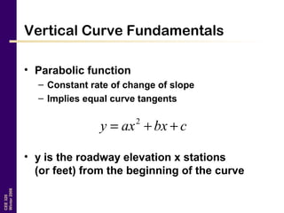 CEE320
Winter2006
Vertical Curve Fundamentals
• Parabolic function
– Constant rate of change of slope
– Implies equal curve tangents
• y is the roadway elevation x stations
(or feet) from the beginning of the curve
cbxaxy ++= 2
 