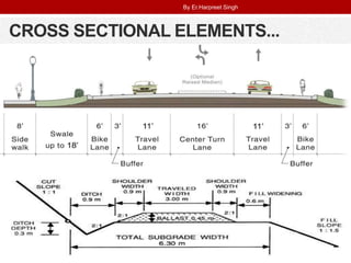CROSS SECTIONAL ELEMENTS...
By Er.Harpreet Singh
 
