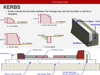 KERBS
• Kerbs indicate the boundary between the carriage way and the shoulder or islands or
footpaths.
By Er.Harpreet Singh
 
