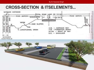 CROSS-SECTION & ITSELEMENTS...
.
By Er.Harpreet Singh
 