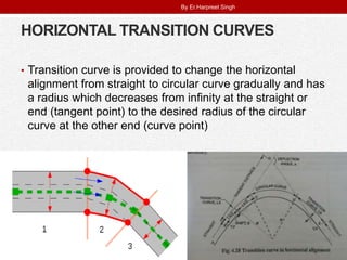 HORIZONTAL TRANSITION CURVES
• Transition curve is provided to change the horizontal
alignment from straight to circular curve gradually and has
a radius which decreases from infinity at the straight or
end (tangent point) to the desired radius of the circular
curve at the other end (curve point)
By Er.Harpreet Singh
 