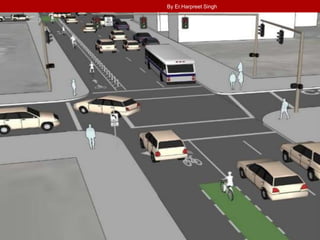 By Er.Harpreet Singh
 