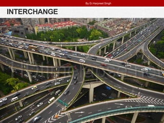INTERCHANGE
By Er.Harpreet Singh
 