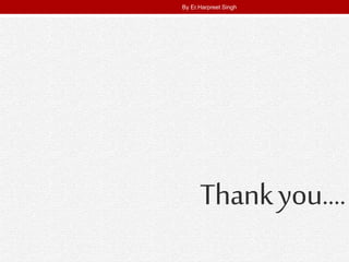 Thankyou....
.
By Er.Harpreet Singh
 