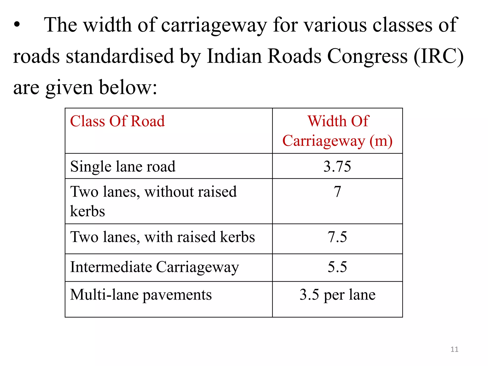• The width of carriageway for various classes of
roads standardised by Indian Roads Congress (IRC)
are given below:
11
Class Of Road Width Of
Carriageway (m)
Single lane road 3.75
Two lanes, without raised
kerbs
7
Two lanes, with raised kerbs 7.5
Intermediate Carriageway 5.5
Multi-lane pavements 3.5 per lane
 