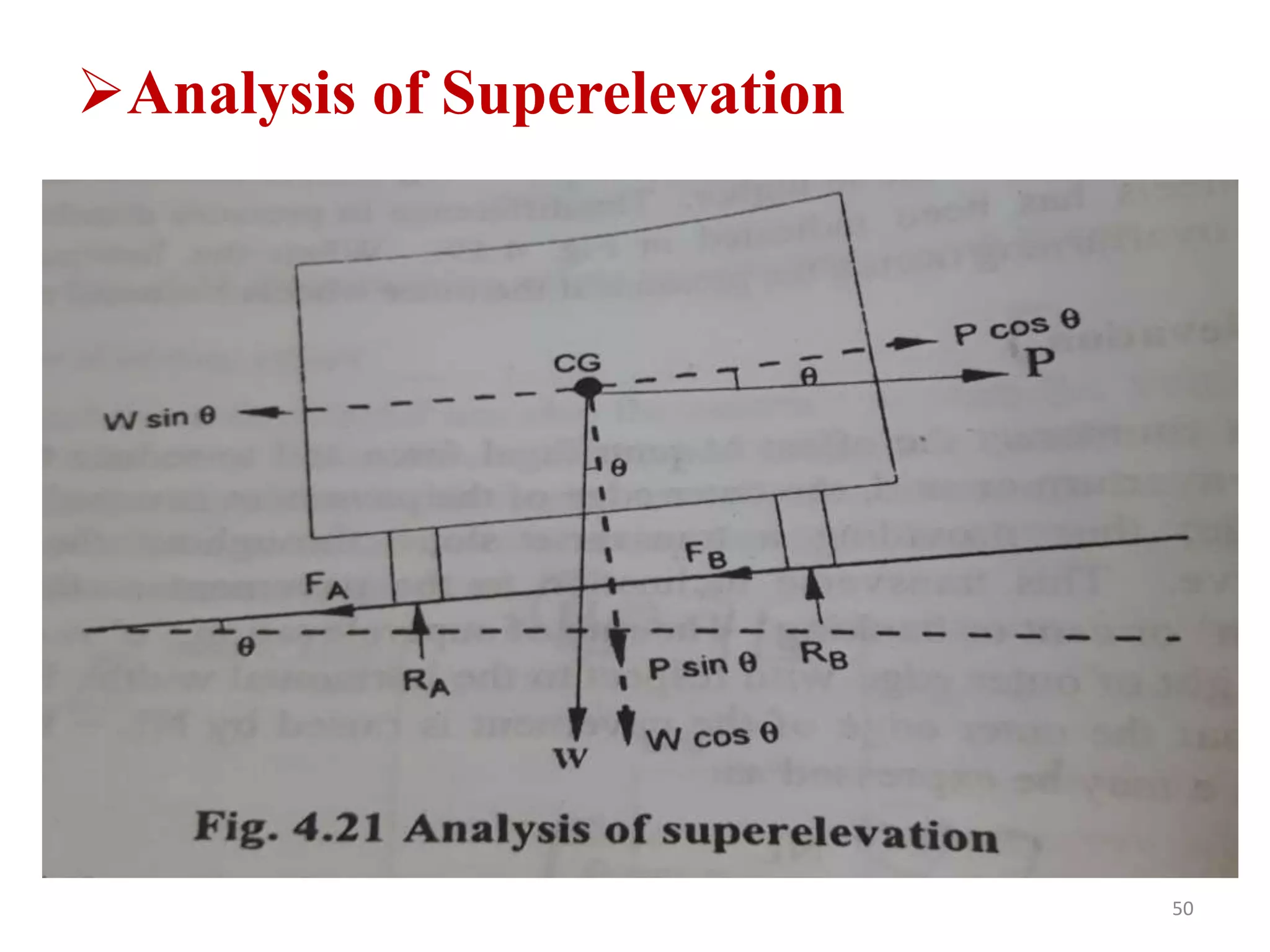 50
Analysis of Superelevation
 