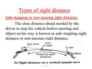Sight Distance Highway Engineering Geometric design of highways | PDF