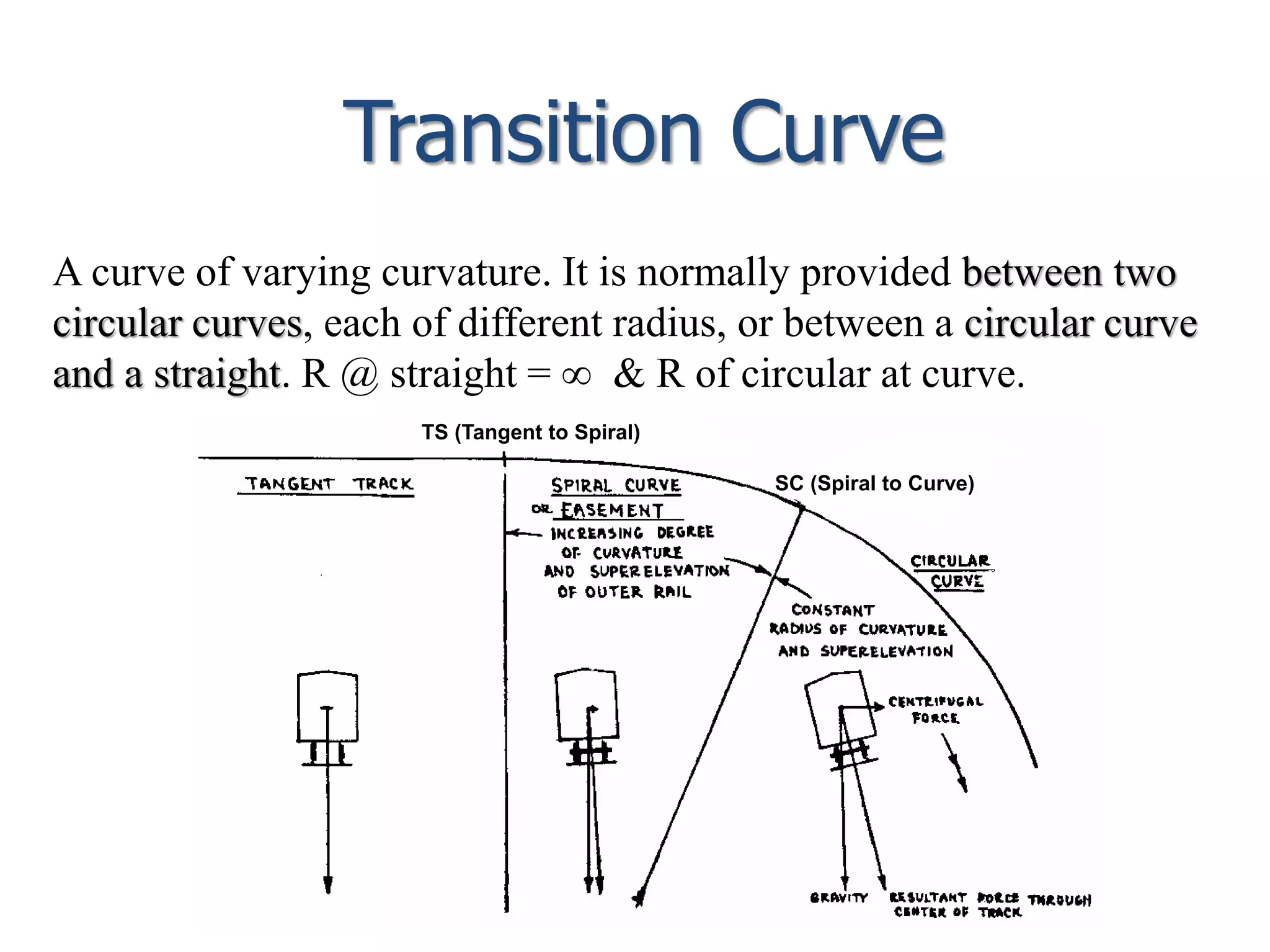 10 Geometric Design of Railway Track [Horizontal Alignment] (Railway ...