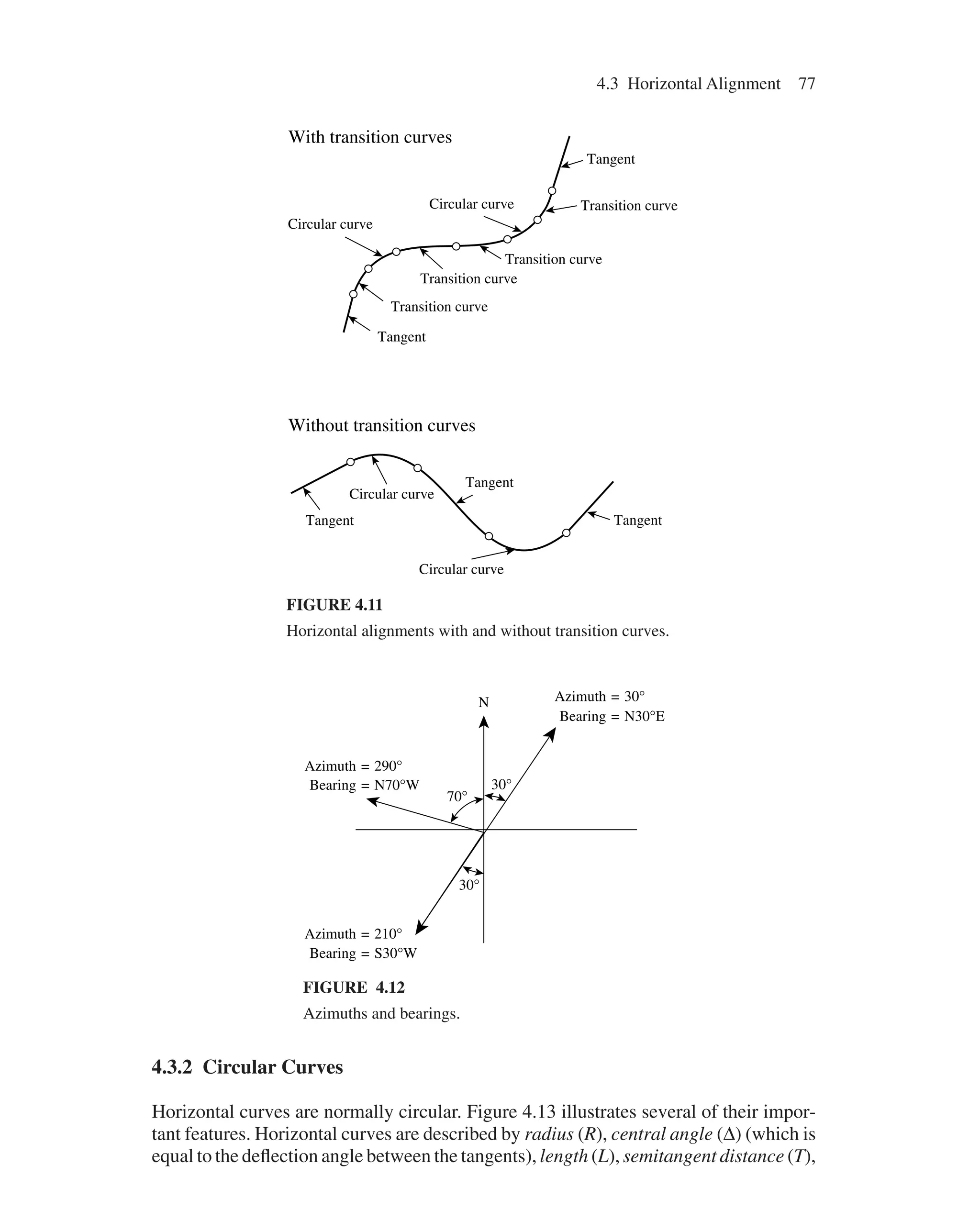 Geometric design of road | PDF