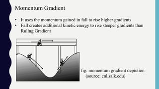 Geometric design of track | PPTX