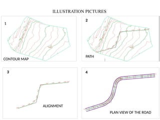 Comprehensive Guide to Highway Route Location and Road Alignment ...