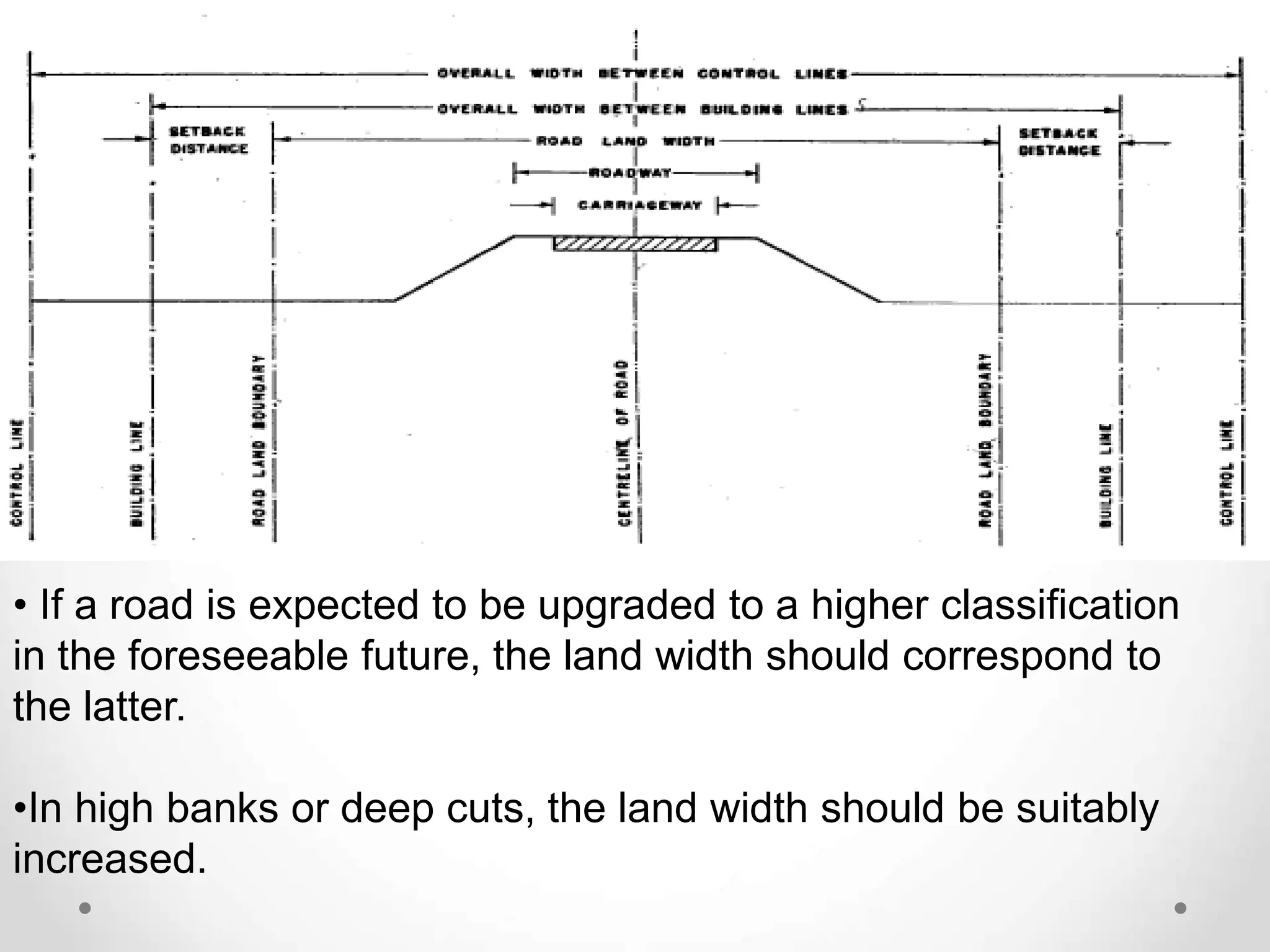 • If a road is expected to be upgraded to a higher classification
in the foreseeable future, the land width should correspond to
the latter.
•In high banks or deep cuts, the land width should be suitably
increased.
 