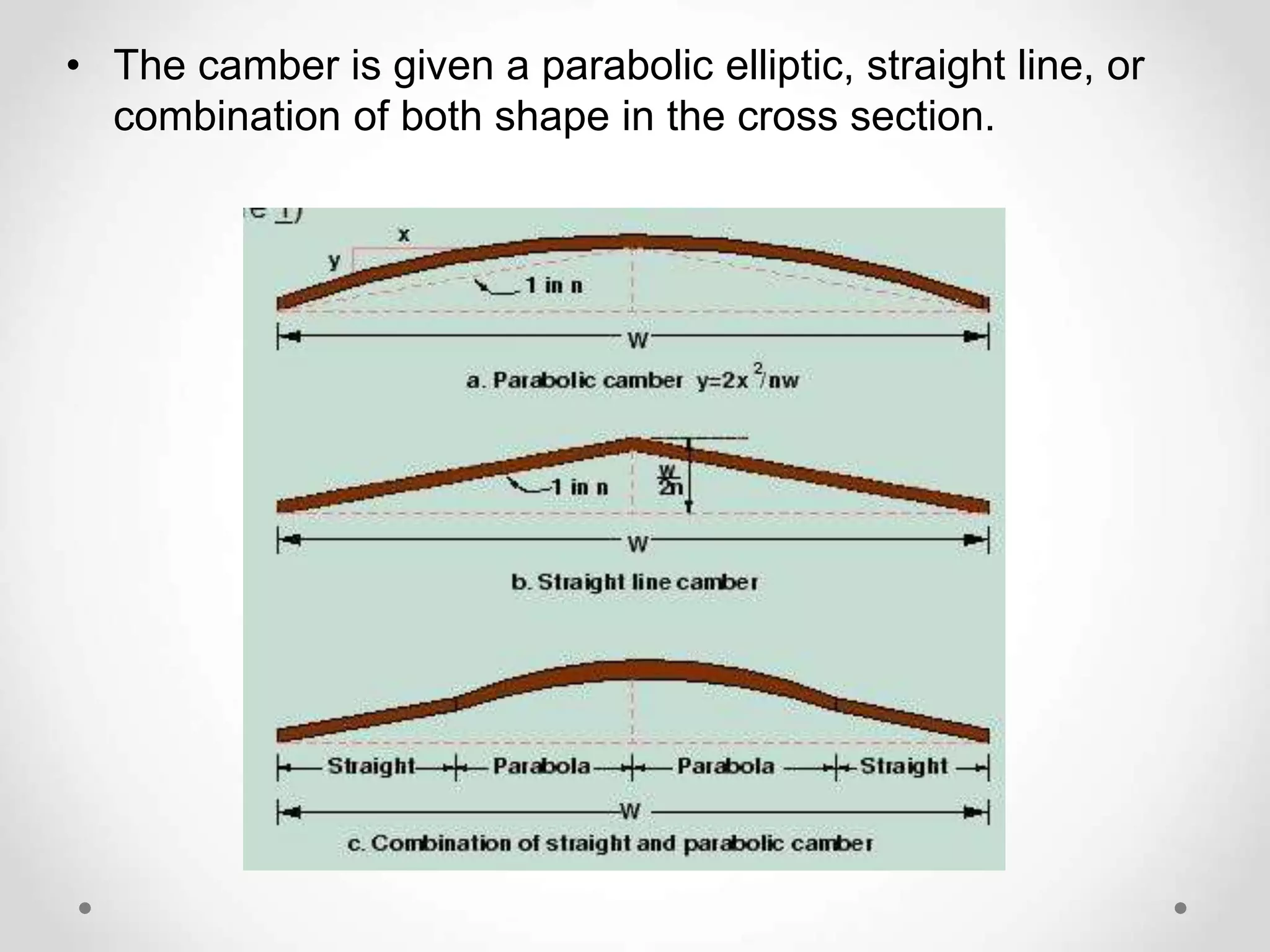 • The camber is given a parabolic elliptic, straight line, or
combination of both shape in the cross section.
 