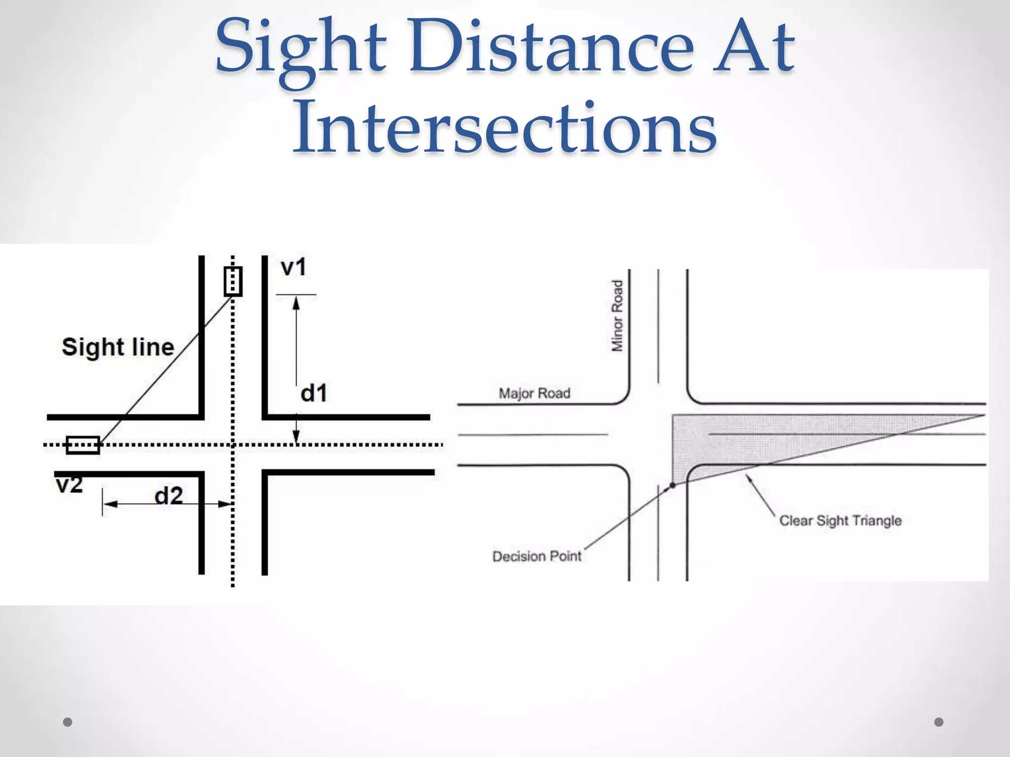 Sight Distance At
Intersections
 