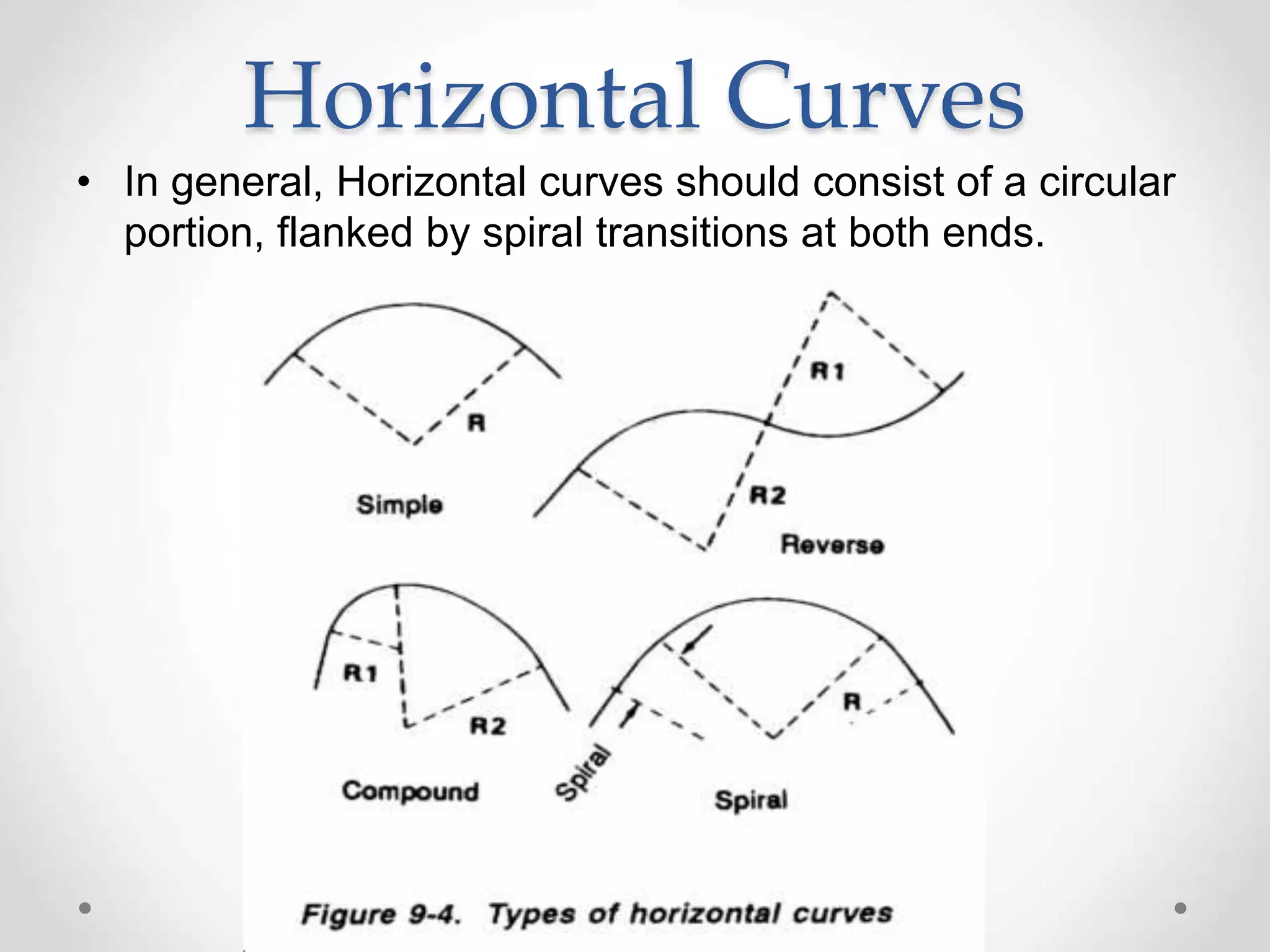 Horizontal Curves
• In general, Horizontal curves should consist of a circular
portion, flanked by spiral transitions at both ends.
 