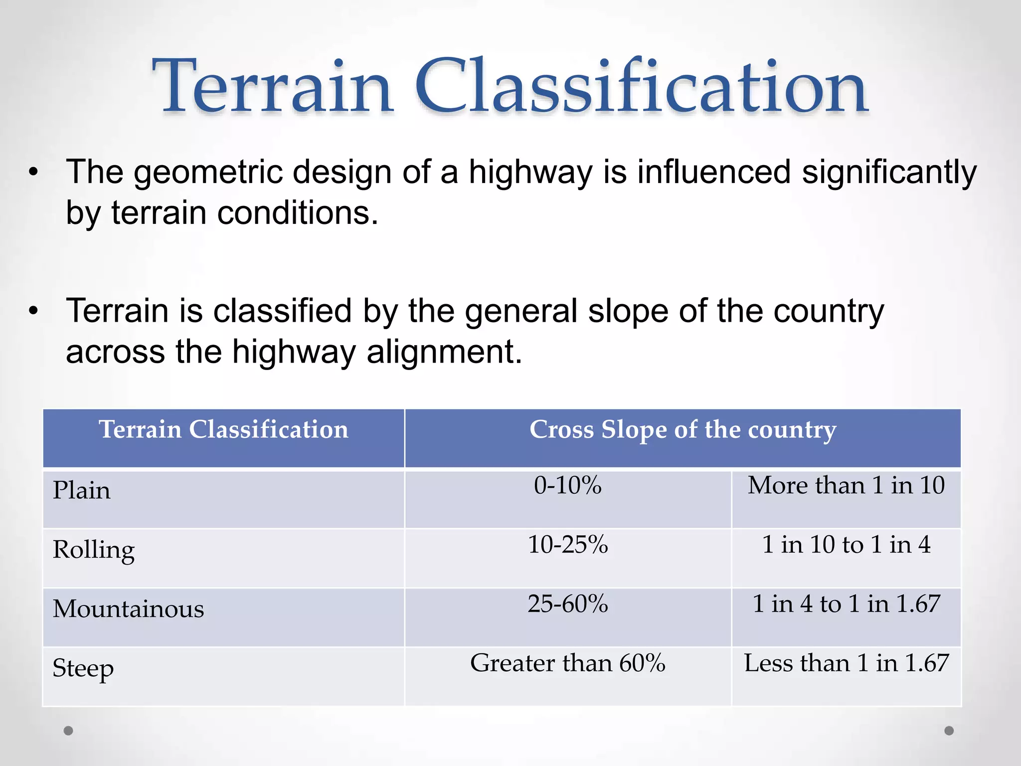• The geometric design of a highway is influenced significantly
by terrain conditions.
• Terrain is classified by the general slope of the country
across the highway alignment.
Terrain Classification Cross Slope of the country
Plain 0-10% More than 1 in 10
Rolling 10-25% 1 in 10 to 1 in 4
Mountainous 25-60% 1 in 4 to 1 in 1.67
Steep Greater than 60% Less than 1 in 1.67
Terrain Classification
 