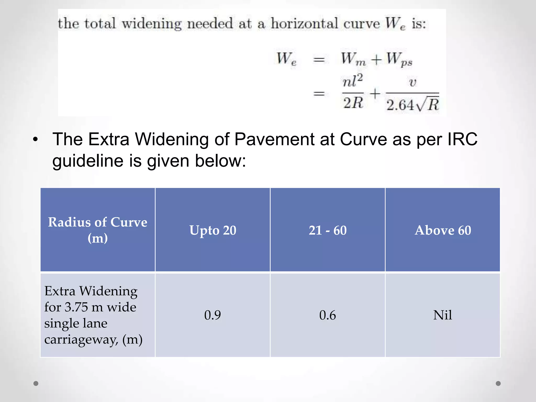 • The Extra Widening of Pavement at Curve as per IRC
guideline is given below:
Radius of Curve
(m)
Upto 20 21 - 60 Above 60
Extra Widening
for 3.75 m wide
single lane
carriageway, (m)
0.9 0.6 Nil
 