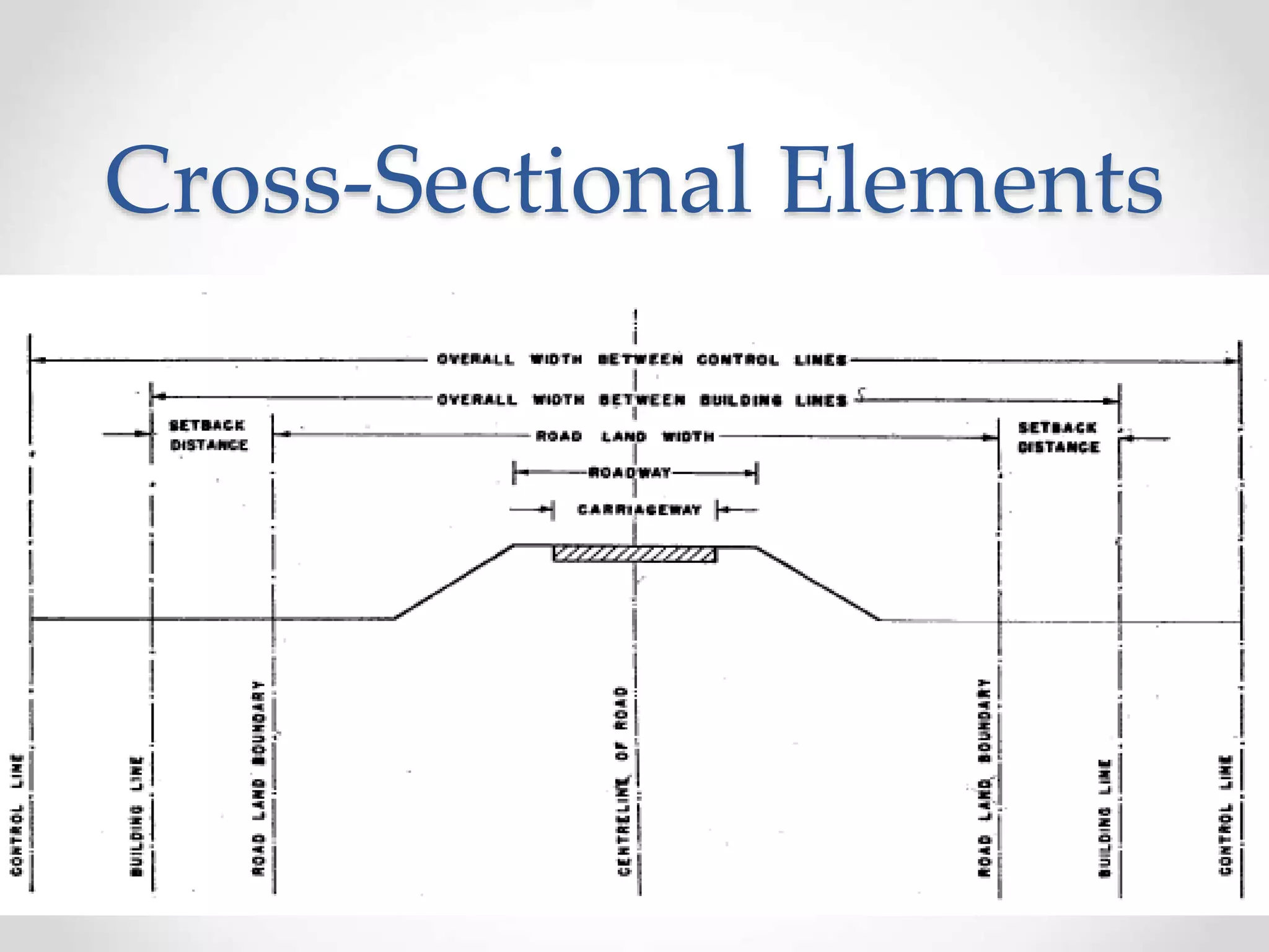 Cross-Sectional Elements
 