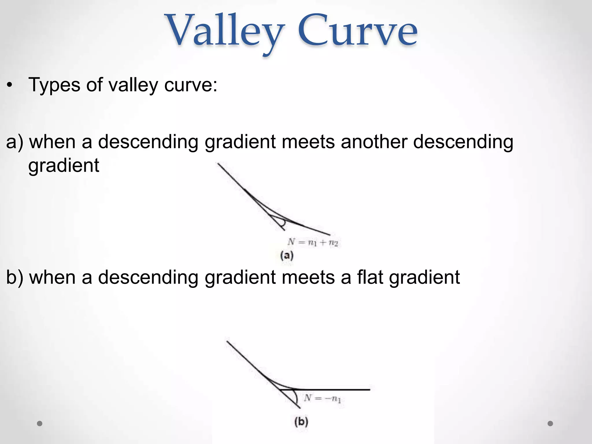 Valley Curve
• Types of valley curve:
a) when a descending gradient meets another descending
gradient
b) when a descending gradient meets a flat gradient
 