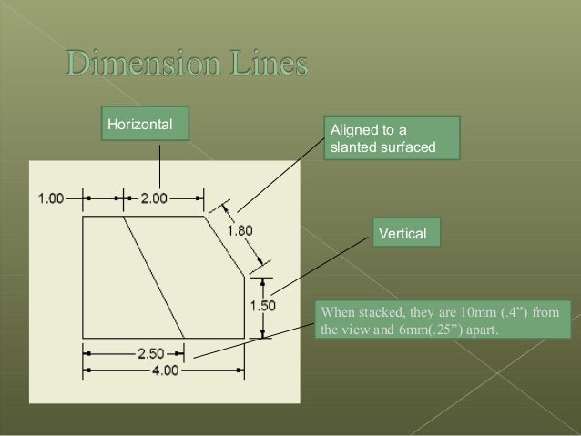 Geometric Dimensioning – Site Title