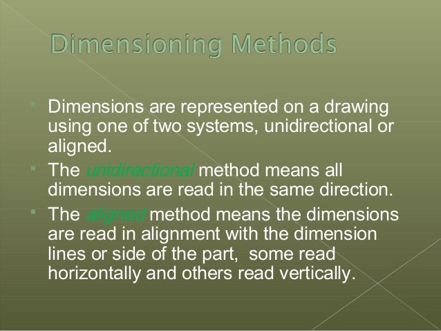 Geometric Dimensioning – Site Title