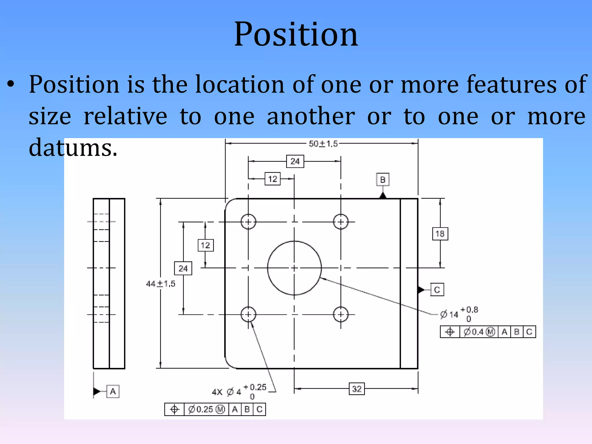 Position
• Position is the location of one or more features of
size relative to one another or to one or more
datums.
 