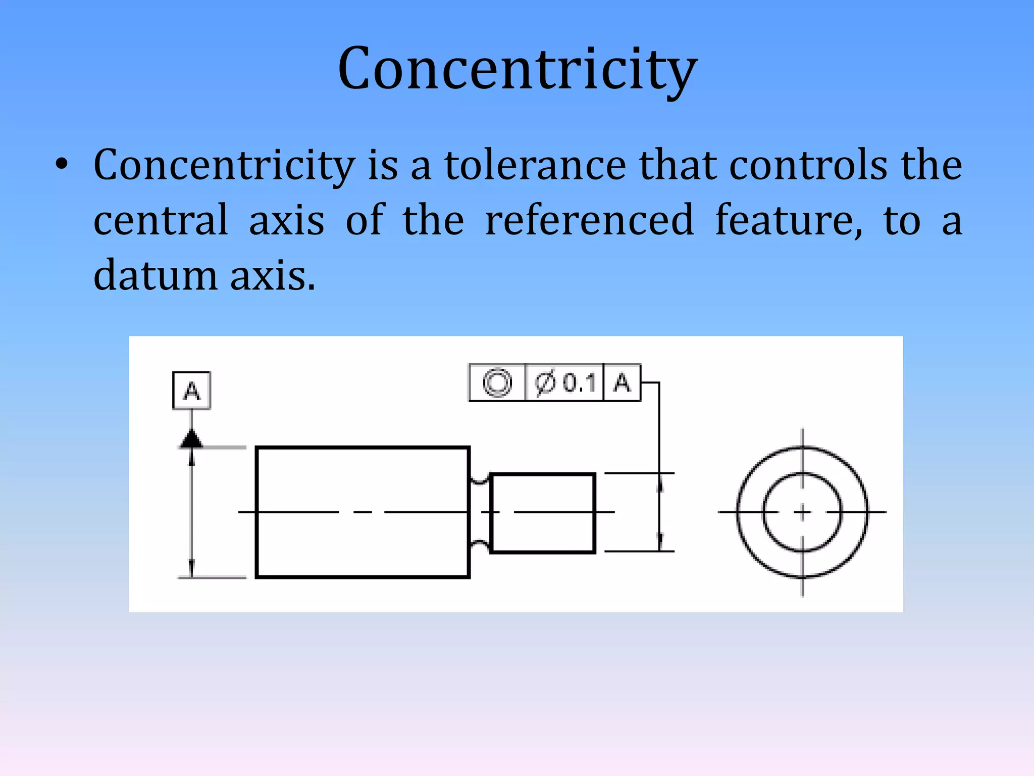 Concentricity
• Concentricity is a tolerance that controls the
central axis of the referenced feature, to a
datum axis.
 