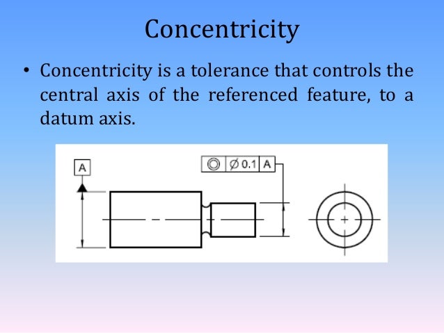geometric dimensioning and tolerance 19 introduction geometric dimensioning and tolerancing (gd&t) is an engineering drawing language used to communicate the physical limit requirements of a product object in two or three. geometric dimensioning and tolerance 19 introduction geometric dimensioning and tolerancing (gd&t) is an engineering drawing language used to communicate the physical limit requirements of a product object in two or three.
