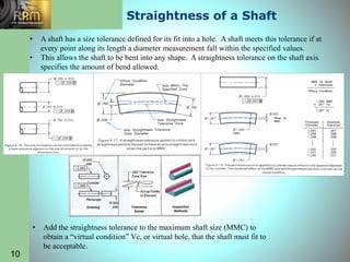10
Straightness of a Shaft
• A shaft has a size tolerance defined for its fit into a hole. A shaft meets this tolerance if at
every point along its length a diameter measurement fall within the specified values.
• This allows the shaft to be bent into any shape. A straightness tolerance on the shaft axis
specifies the amount of bend allowed.
• Add the straightness tolerance to the maximum shaft size (MMC) to
obtain a “virtual condition” Vc, or virtual hole, that the shaft must fit to
be acceptable.
 