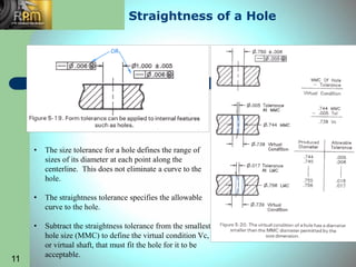 11
Straightness of a Hole
• The size tolerance for a hole defines the range of
sizes of its diameter at each point along the
centerline. This does not eliminate a curve to the
hole.
• The straightness tolerance specifies the allowable
curve to the hole.
• Subtract the straightness tolerance from the smallest
hole size (MMC) to define the virtual condition Vc,
or virtual shaft, that must fit the hole for it to be
acceptable.
 