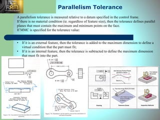 15
Parallelism Tolerance
A parallelism tolerance is measured relative to a datum specified in the control frame.
If there ...