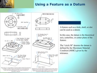 8
Using a Feature as a Datum
A feature such as a hole, shaft, or slot
can be used as a datum.
In this case, the datum is t...