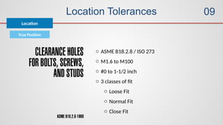 Location Tolerances
True Position
Location
o ASME B18.2.8 / ISO 273
o M1.6 to M100
o #0 to 1-1/2 inch
o 3 classes of fit
o Loose Fit
o Normal Fit
o Close Fit
09
 