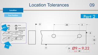 Location Tolerances
True Position
Location
09
Part 2
1
2
5
10
2X
20
0.5 M
Ø9 – 9.22
X
Y
Z
 