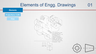 Elements of Engg. Drawings
Elements
01
Projections (128)
First
 