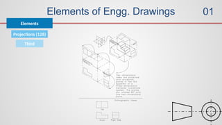 Elements of Engg. Drawings
Elements
01
Third
Projections (128)
 