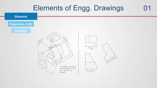 Elements of Engg. Drawings
Elements
01
Auxiliary
Projections (128)
 