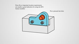 Press fits or important location requirements
are usually a good indication for using the RFS
feature modifier
Pin is pressed into hole.
 