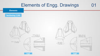 Elements of Engg. Drawings
Elements
01
Sectioning (128)
Full Half
 