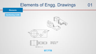 Elements of Engg. Drawings
Elements
01
Sectioning (128)
Offset
 