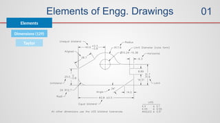 Elements of Engg. Drawings
Elements
01
Dimensions (129)
Taylor
 