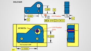 2.500
.750
.758
1.500
HOLE BAR
C
B
A
.010
2.500
1.500
Part mounted in DRF
.750
±.005
A
B
C
L
3.6
LMC
- .010 Position
.010 Position
zone
Ø.740 Pin
 
