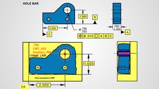 2.500
.750
.758
1.500
HOLE BAR
C
B
A
.010
2.500
1.500
Part mounted in DRF
.750
±.005
A
B
C
L
.758
LMC .010
Position .768
OB
3.6
Virtual, LMB
 