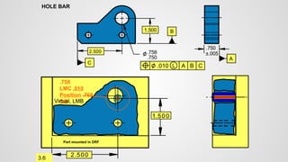2.500
.750
.758
1.500
HOLE BAR
C
B
A
.010
2.500
1.500
Part mounted in DRF
.750
±.005
A
B
C
L
.758
LMC .010
Position .768
OB
3.6
Virtual, LMB
 