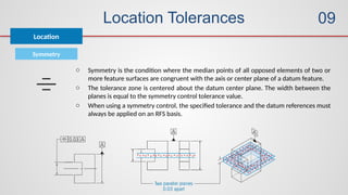 Location Tolerances
Symmetry
Location
09
o Symmetry is the condition where the median points of all opposed elements of two or
more feature surfaces are congruent with the axis or center plane of a datum feature.
o The tolerance zone is centered about the datum center plane. The width between the
planes is equal to the symmetry control tolerance value.
o When using a symmetry control, the specified tolerance and the datum references must
always be applied on an RFS basis.
 