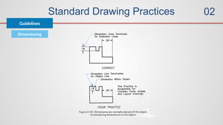 Standard Drawing Practices
Guidelines
02
Dimensioning
 