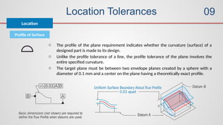 Location Tolerances
Profile of Surface
Location
09
o The profile of the plane requirement indicates whether the curvature (surface) of a
designed part is made to its design.
o Unlike the profile tolerance of a line, the profile tolerance of the plane involves the
entire specified curvature.
o The target plane must be between two envelope planes created by a sphere with a
diameter of 0.1 mm and a center on the plane having a theoretically exact profile.
 